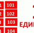 Контакты экстренных и аварийных служб - Городская поликлиника
